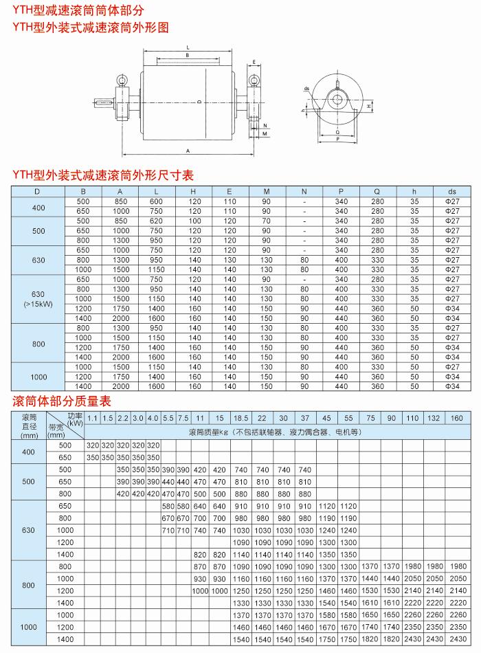 yth型外装式电动滚筒