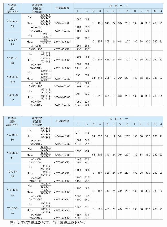 yth型外装式电动滚筒